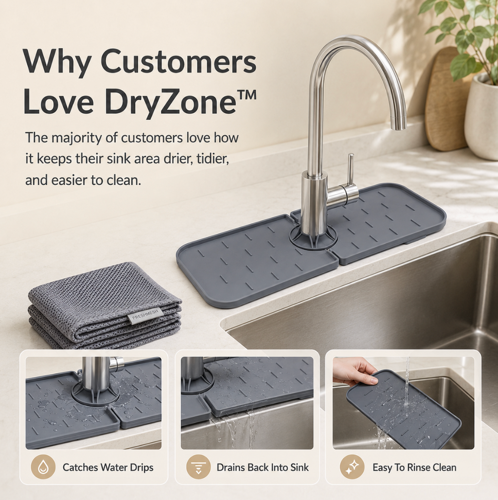 FreshMesh DryZone™ Mat
