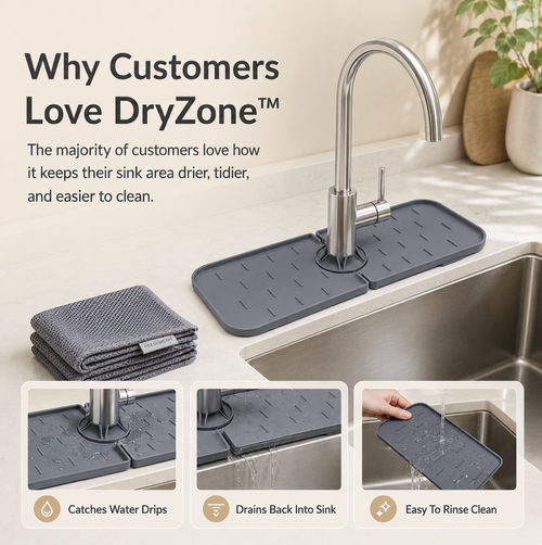 FreshMesh DryZone™ Mat